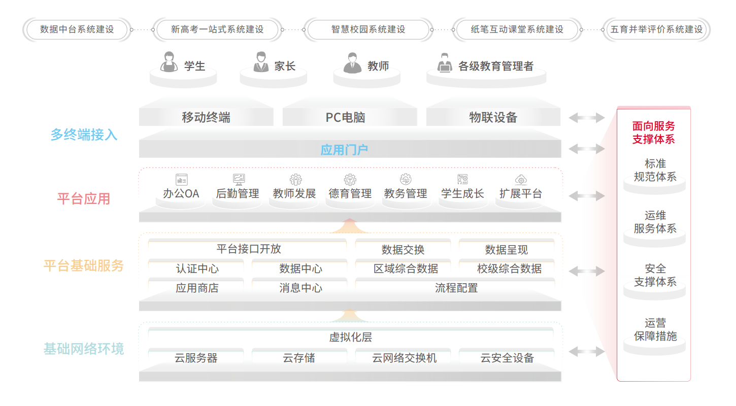 首页|k1体育十年品牌值得信任
