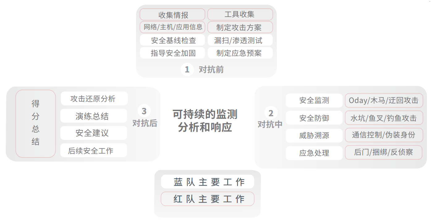 首页|k1体育十年品牌值得信任